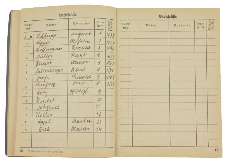 German RAD Spiess Book Arbeitsgau XX