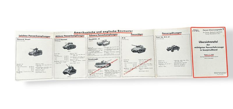 Recognition cards 'Panzer-Erkennungstafel'