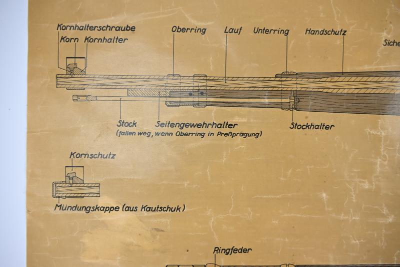 German WH K98 Mauser Rifle Instruction Poster