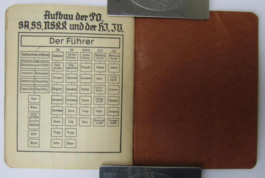 Neat, smaller-sized, period-publication entitled: 'Dienst-Appell-Buch' showing some interesting illustrations