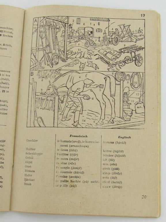 Wehrmacht translation booklet German-French-English