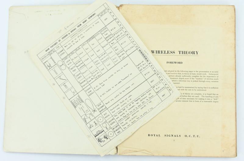 British WW2 Royal SIgnals Book 'Wireless Theory'