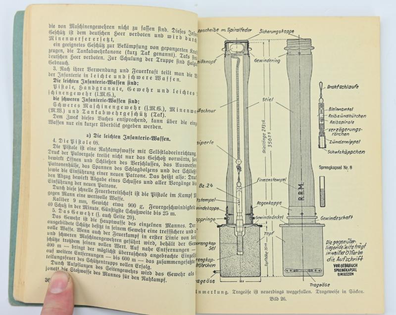 German WH Soldiers Manual 'Soldatenfibel'