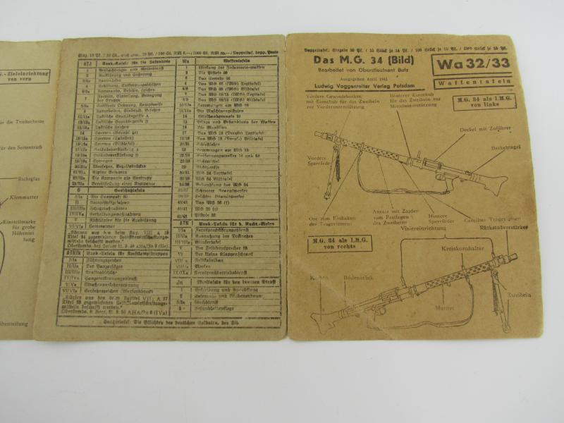 Das MG34 (3x Waffentafel MG34)