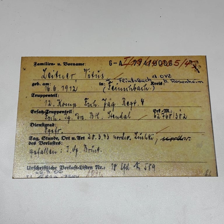 Fallschirmjäger Death Card - Vitus Leitner