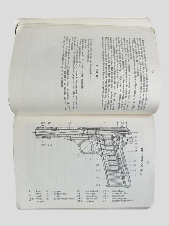 Dutch Pocketbook -1935- edition 1/2/3