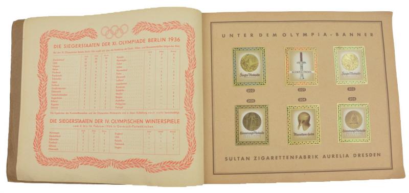 German Cigaret Album 'Wappen und Flaggen' 1936