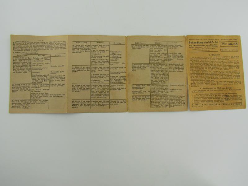 Das MG34 (3x Waffentafel MG34)