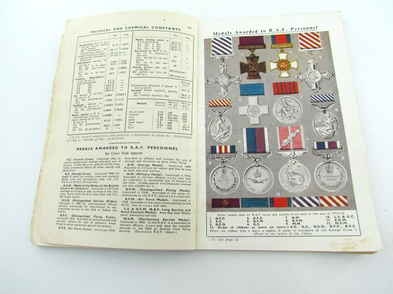 Book : ABC of the RAF