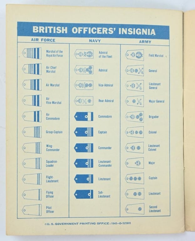 US WW2 Guide of Great Britain