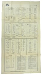 German KM Map Legenda