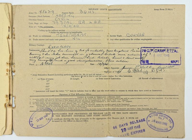 British WW2 21st Army Group Named Grouping
