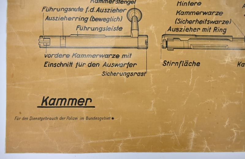 German WH K98 Mauser Rifle Instruction Poster
