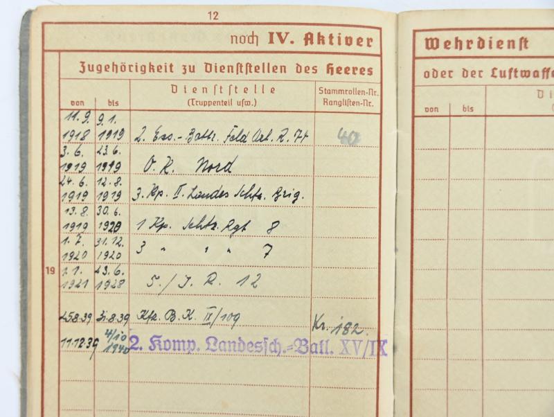 German Wehrpass 'Walter Hahn'