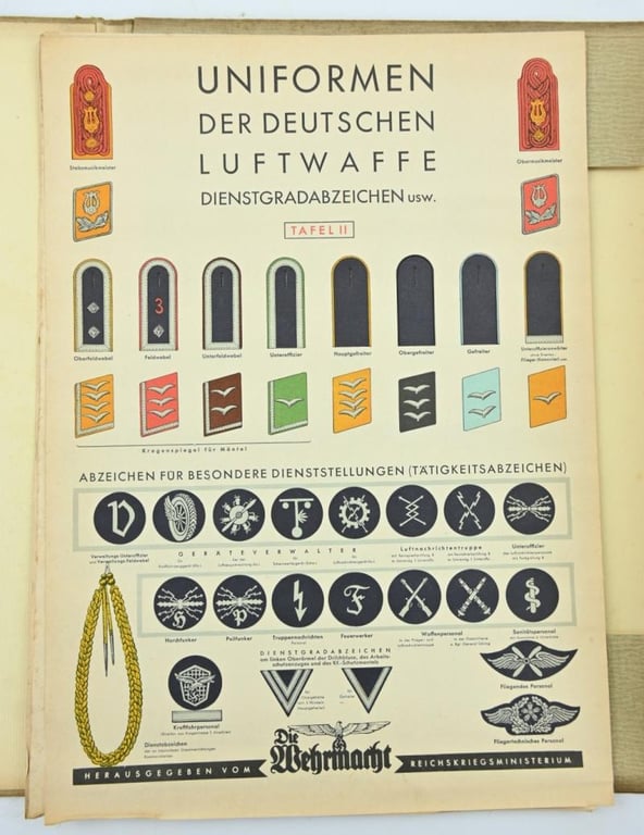 German Wehrmacht Booklet 'Fahnen und Uniformen'