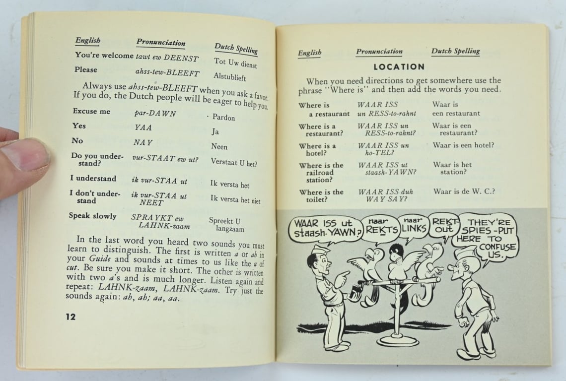 US WW2 Dutch Language Guide