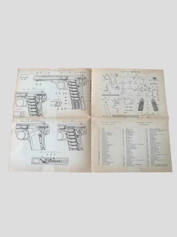Dutch Pistol M.25 Handbook