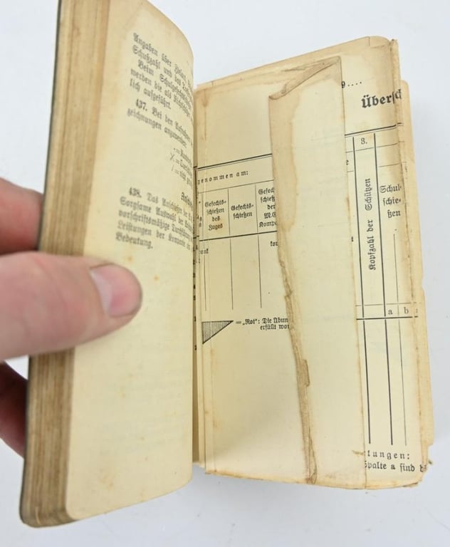 German WH Shooting Manual MG 1937