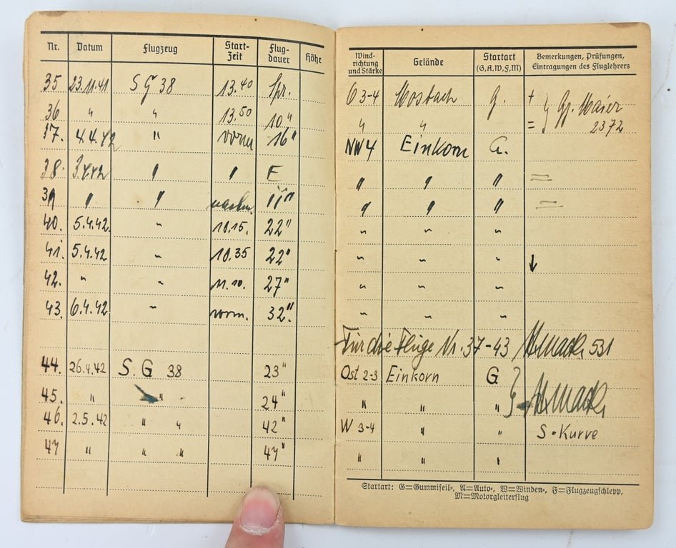 German NSFK Flightbook