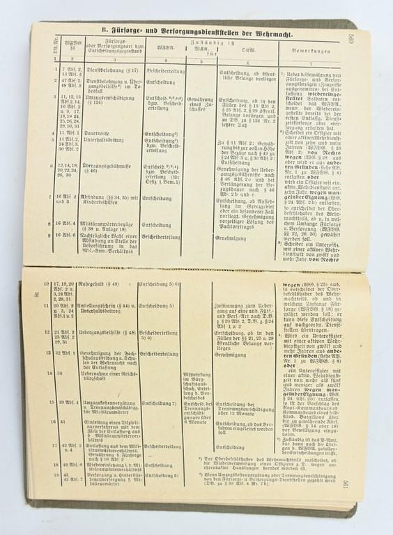 German Third Reich Era Booklet Set 'Reichstreubund'