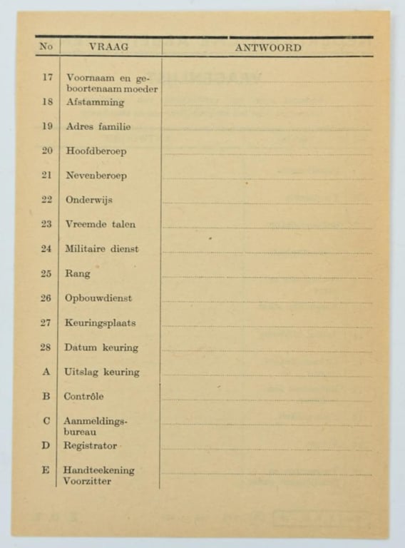 Dutch NAD Member Application Form