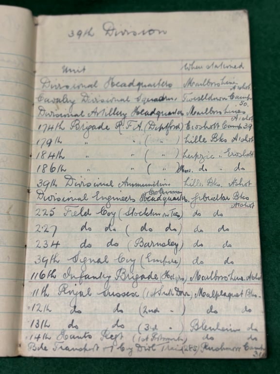 WW1 Group to S4/043907 CQMS T H Dawson ASC