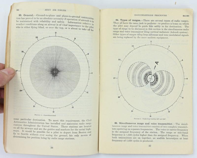 US WW2 Technical Manual TM 1-460 'Radiotelephone Procedure'