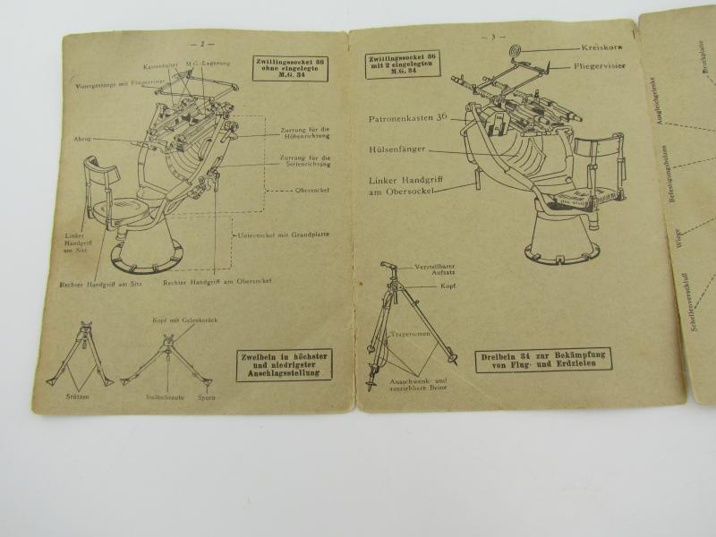 Das MG34 (3x Waffentafel MG34)