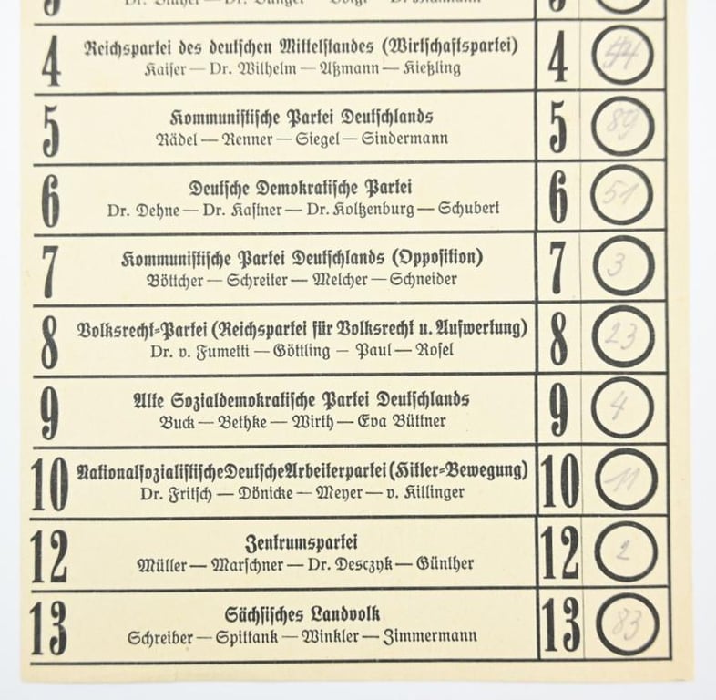 German Third Reich Voting-Paper