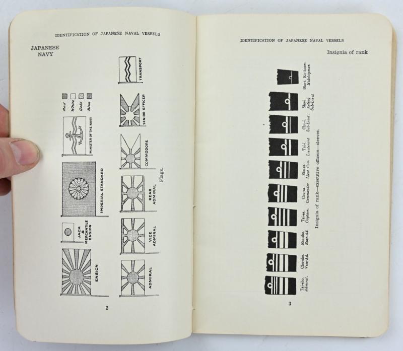 US WW2 FM 30-58 Basic Field Manual Military Intelligence