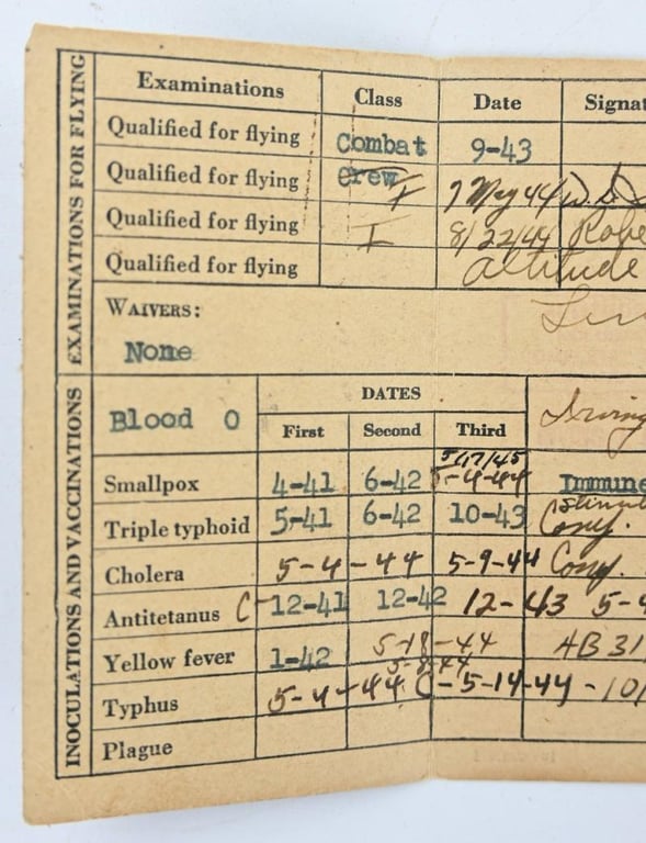 USAAF WW2 Pilot & Crew Physical Record Card