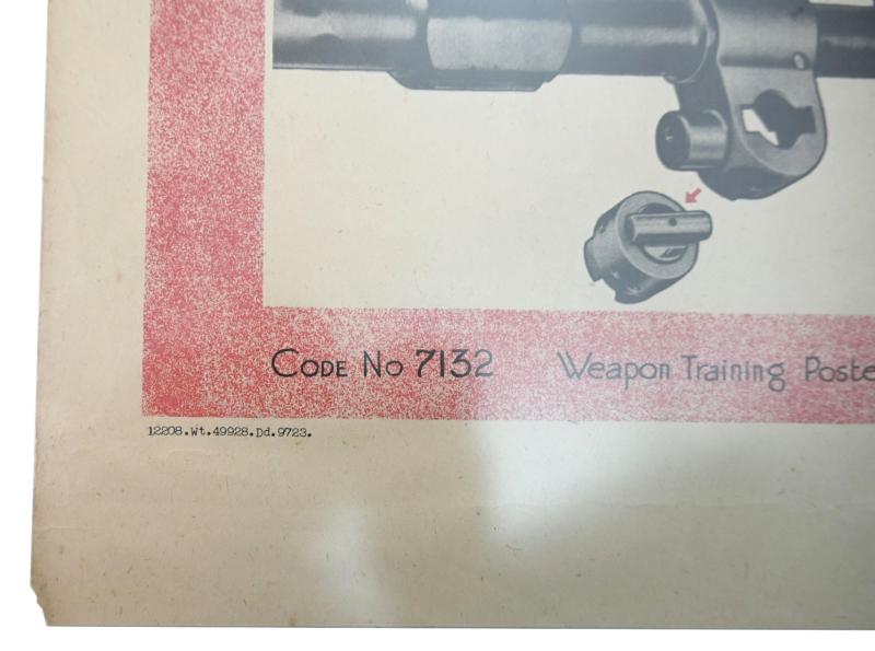 British WW2 Bren-Gun Instruction Poster