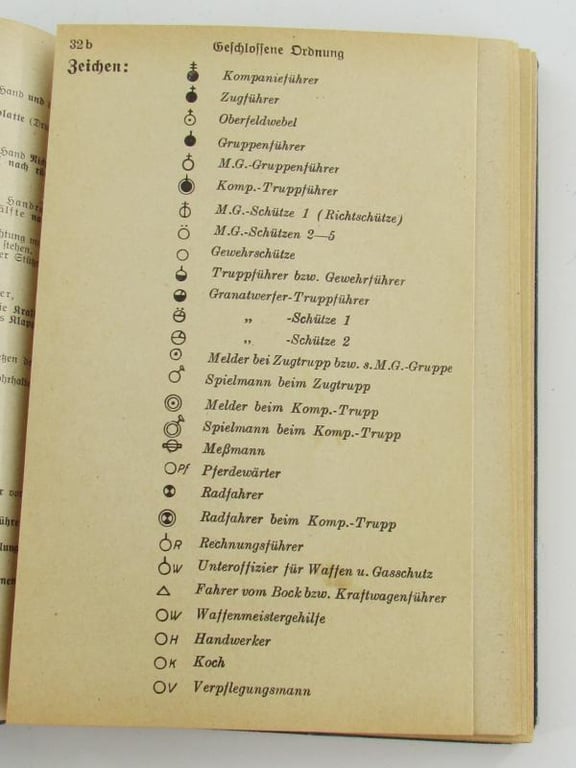 Book : Das Kommandobuch ' Die Schützenkompanie'