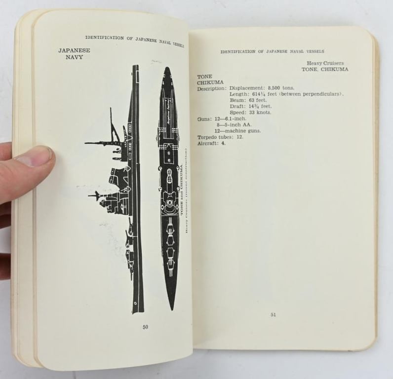 US WW2 FM 30-58 Basic Field Manual Military Intelligence