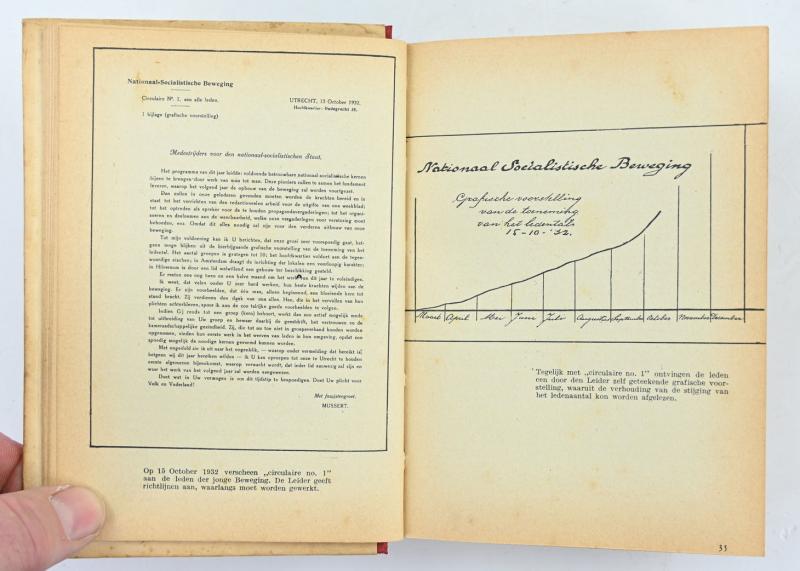 Dutch NSB Party Book 'Voor Volk en Vaderland'