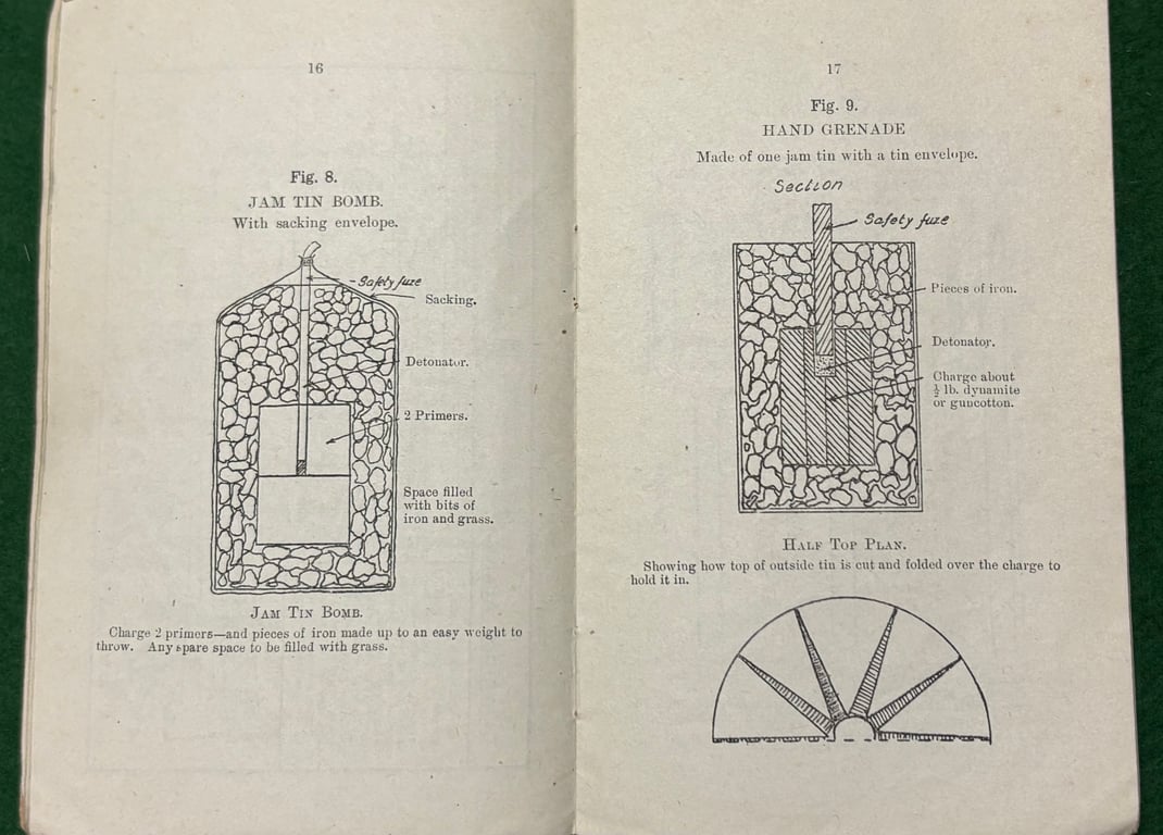 WW1 1914 Notes on Field Defences