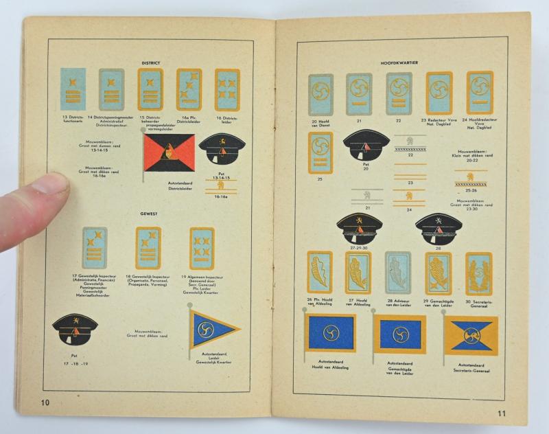 Dutch NSB Booklet 'Distinctieven der Beweging'