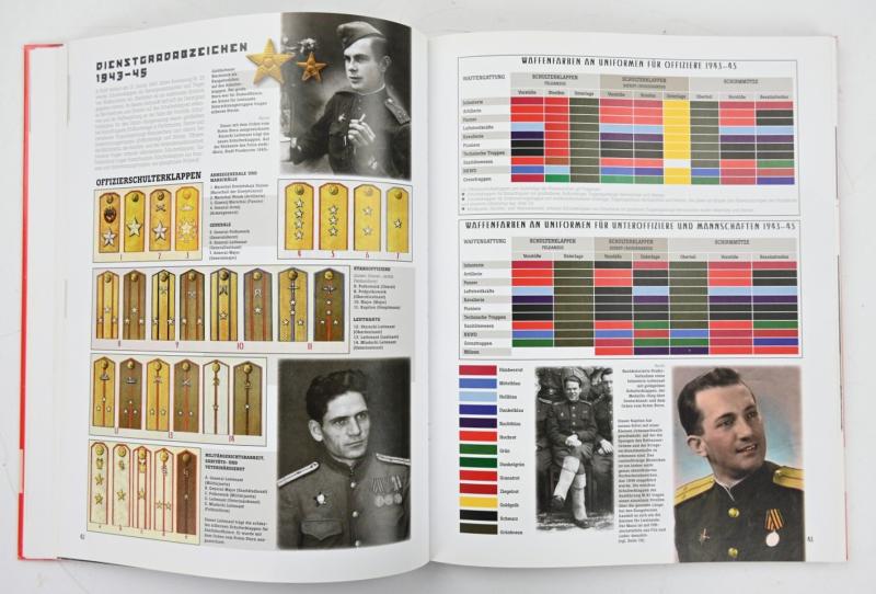 German WW2 Study book 'Die Rote Armee 1939-1945'
