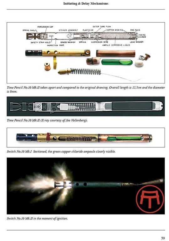 SOE Equipment Reference Book