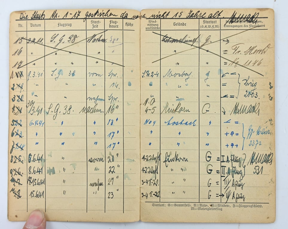 German NSFK Flightbook