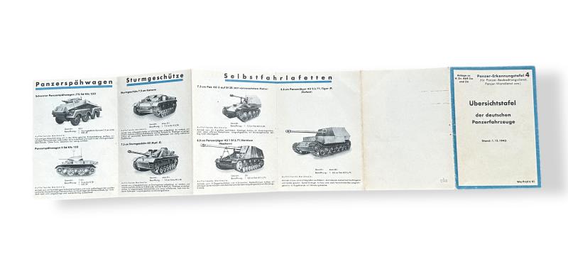 Recognition cards 'Panzer-Erkennungstafel'