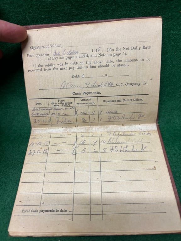 Paybook, Identity Disc, Photos and sport medal to 49805 Saddler RT Breayley RFA  -ADDITIONAL PHOTOS