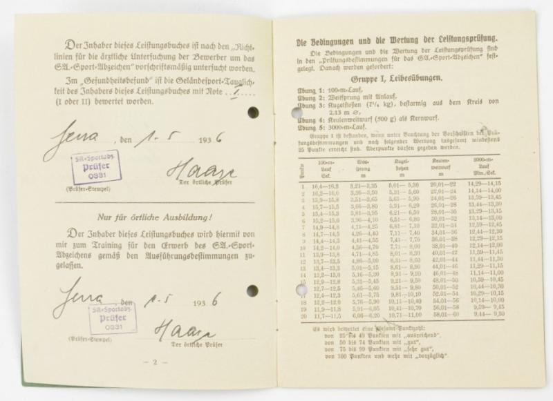 German SA Sports Badge Recipient Guide