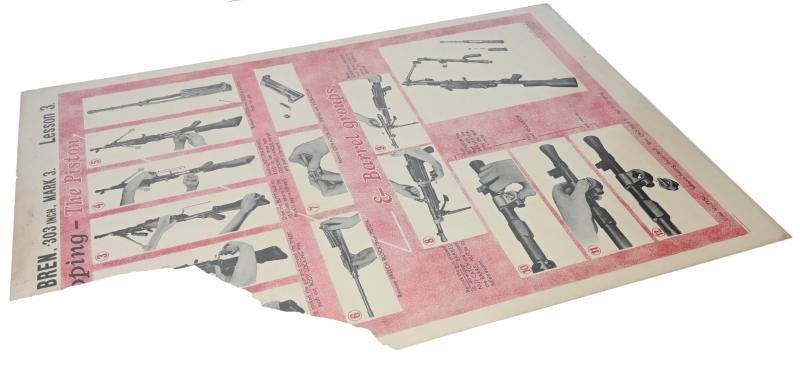 British WW2 Bren-Gun Instruction Poster
