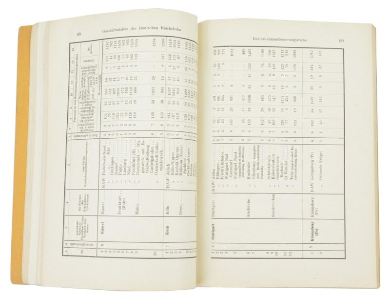 German Reichsbahn Handbook 1937