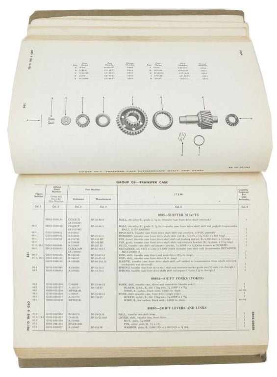 US WW2 Halftrack Ordnance Supply Catalog