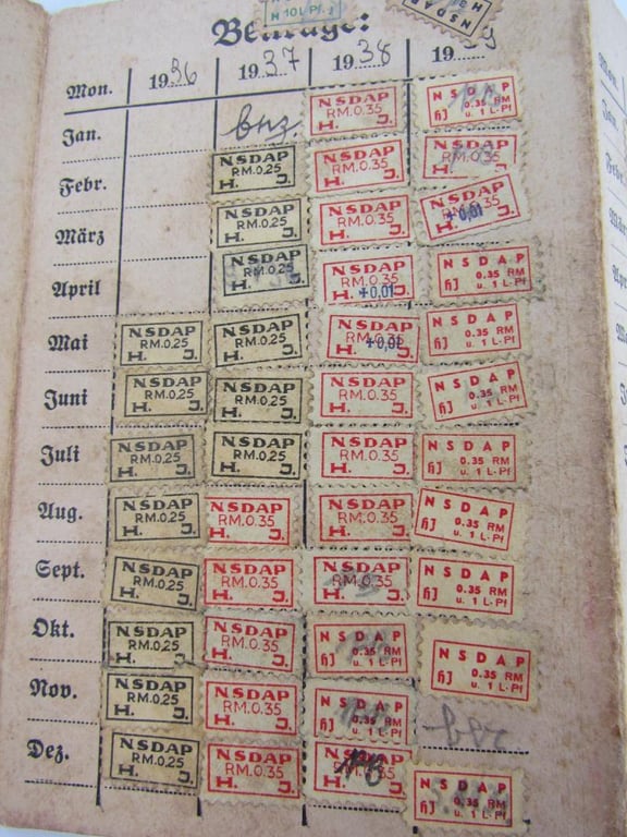 Hitler Jugend Paperwork Grouping With Member Pass