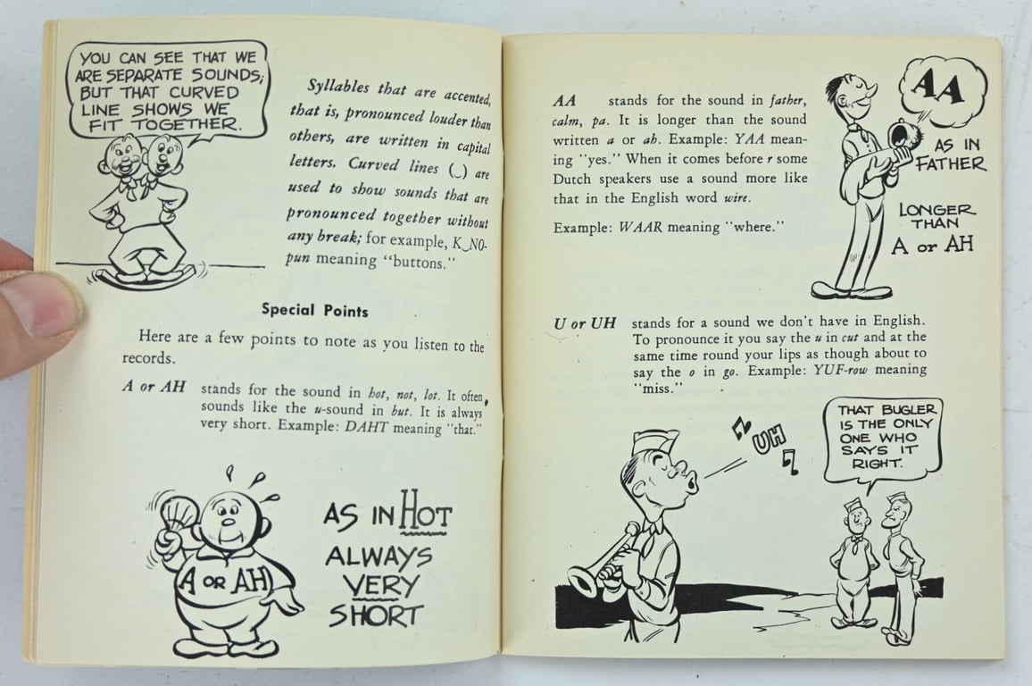 US WW2 Dutch Language Guide