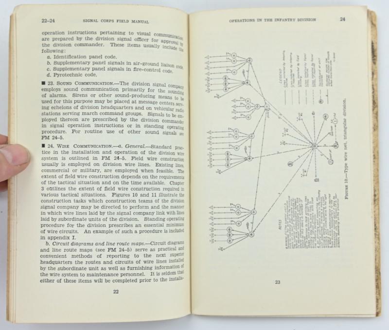 US WW2 FM 11-10 Signal Corps Field Manual