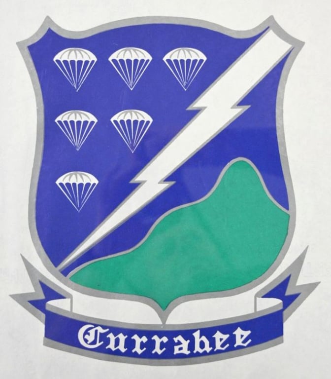 US WW2 101st Airborne 506th PIR Currahee Logo Print
